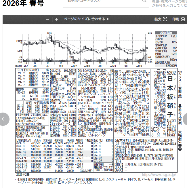 会社四季報の決算書・業績を見て、簿記の知識がどう生かせるか理解する。